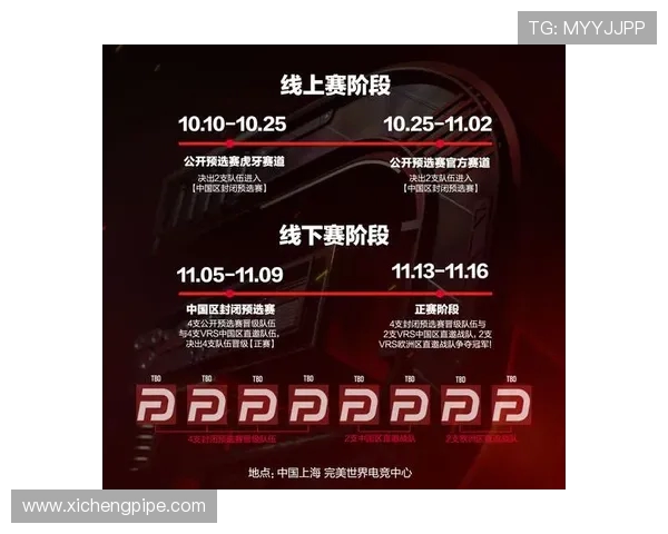 EDG战队在CSGO中的战术意识与团队协作深度解析