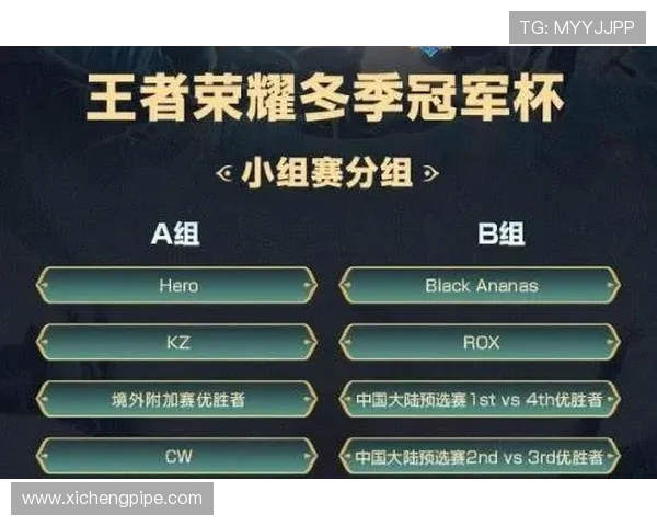 RNG在冠军杯积分榜上以100分稳居第一展现强大实力