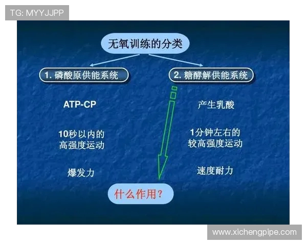 广州羽毛球队中路突破的战术解析与训练秘诀探讨